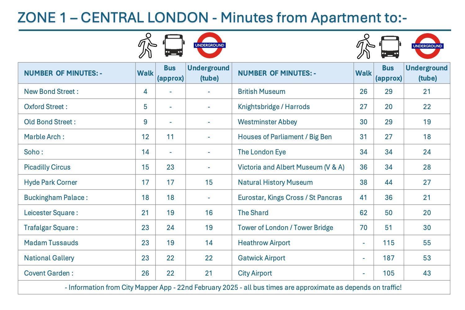 Modern Quiet 1 Bed Flat -Mayfair Londra Esterno foto